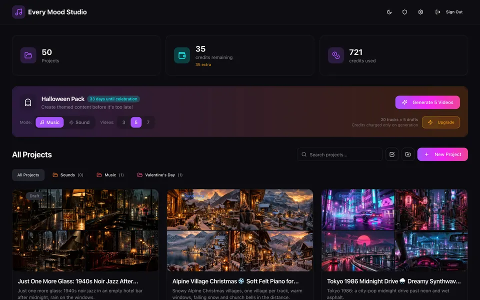 Your Dashboard